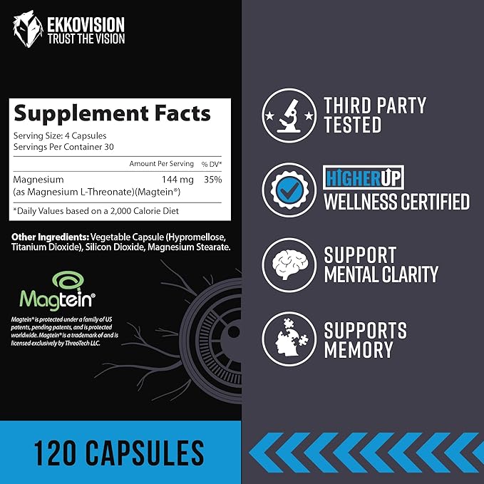 Magnesium L-Threonate 2000 mg – Brain & Memory Support | 120 Caps