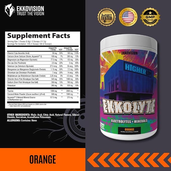 Electrolyte Mineral Hydration Powder – Magnesium & Minerals | 120 Servings