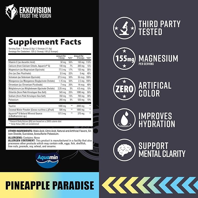 Electrolyte Hydration Powder – Magnesium & Minerals | 120 Servings