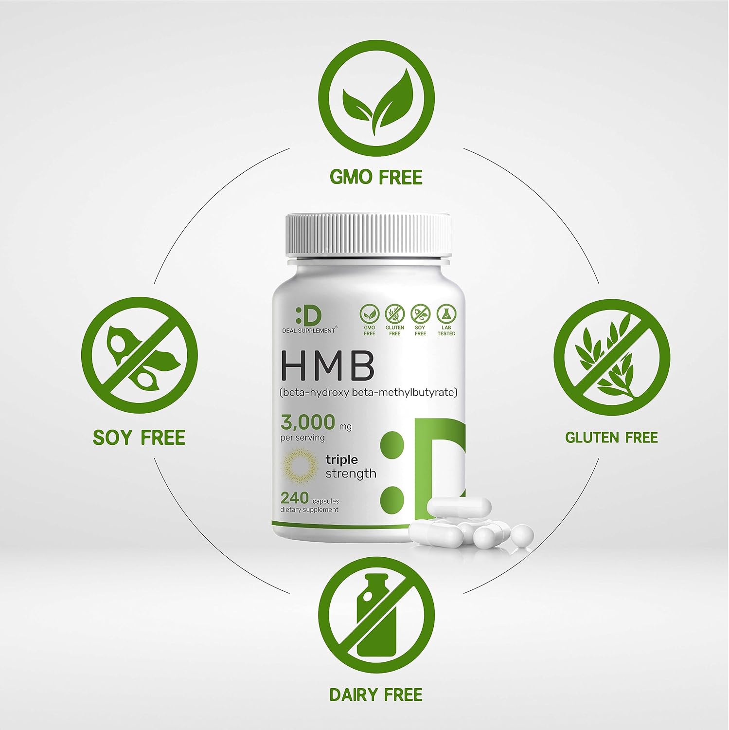 HMB capsules close up product bottle