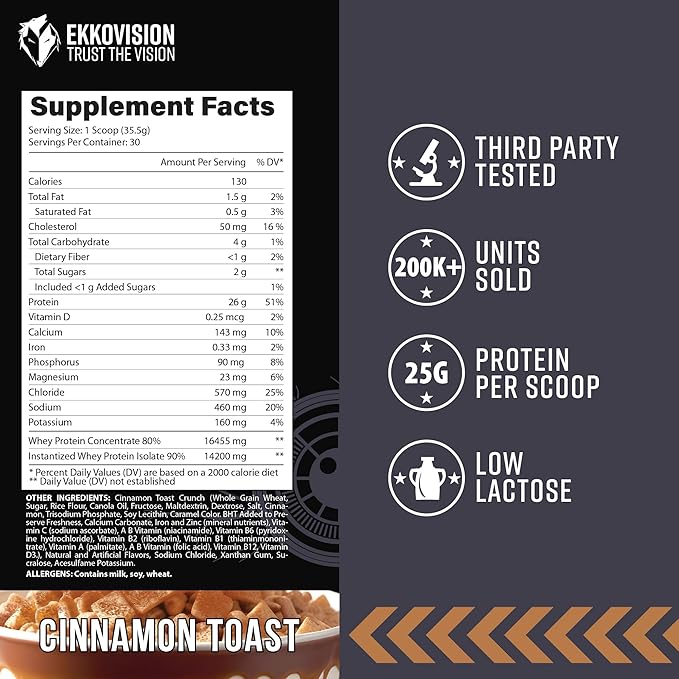 Low-Lactose Whey Protein Powder – Cinnamon Toast, 25g Protein/Scoop