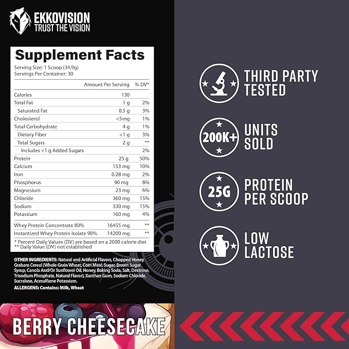 Low-Lactose Whey Protein Powder – Berry Cheesecake, 25 g Protein/Scoop