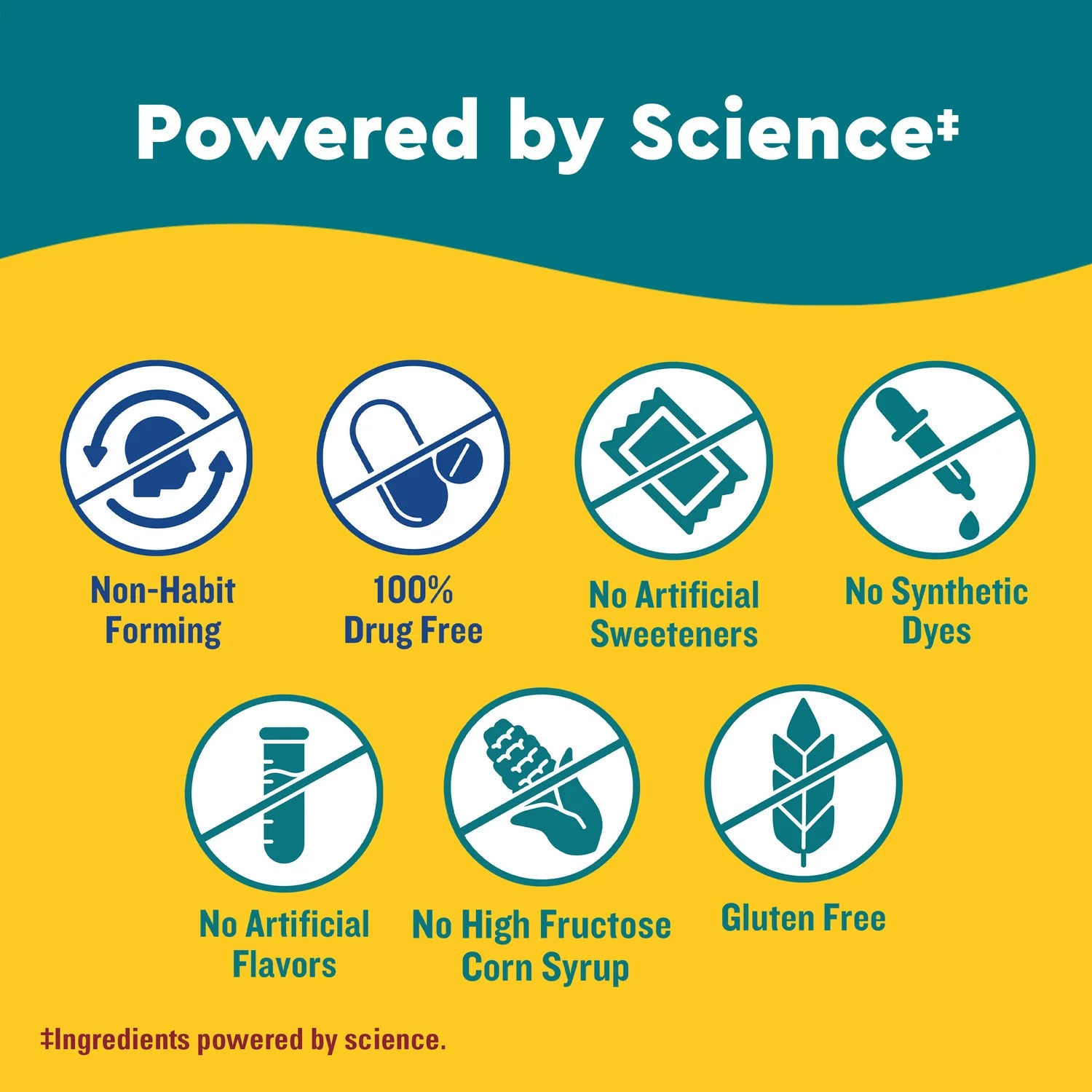 Product label with icons and text highlighting health benefits on a yellow and blue background. Nature Made stress relief supplement gummies for calm relaxation