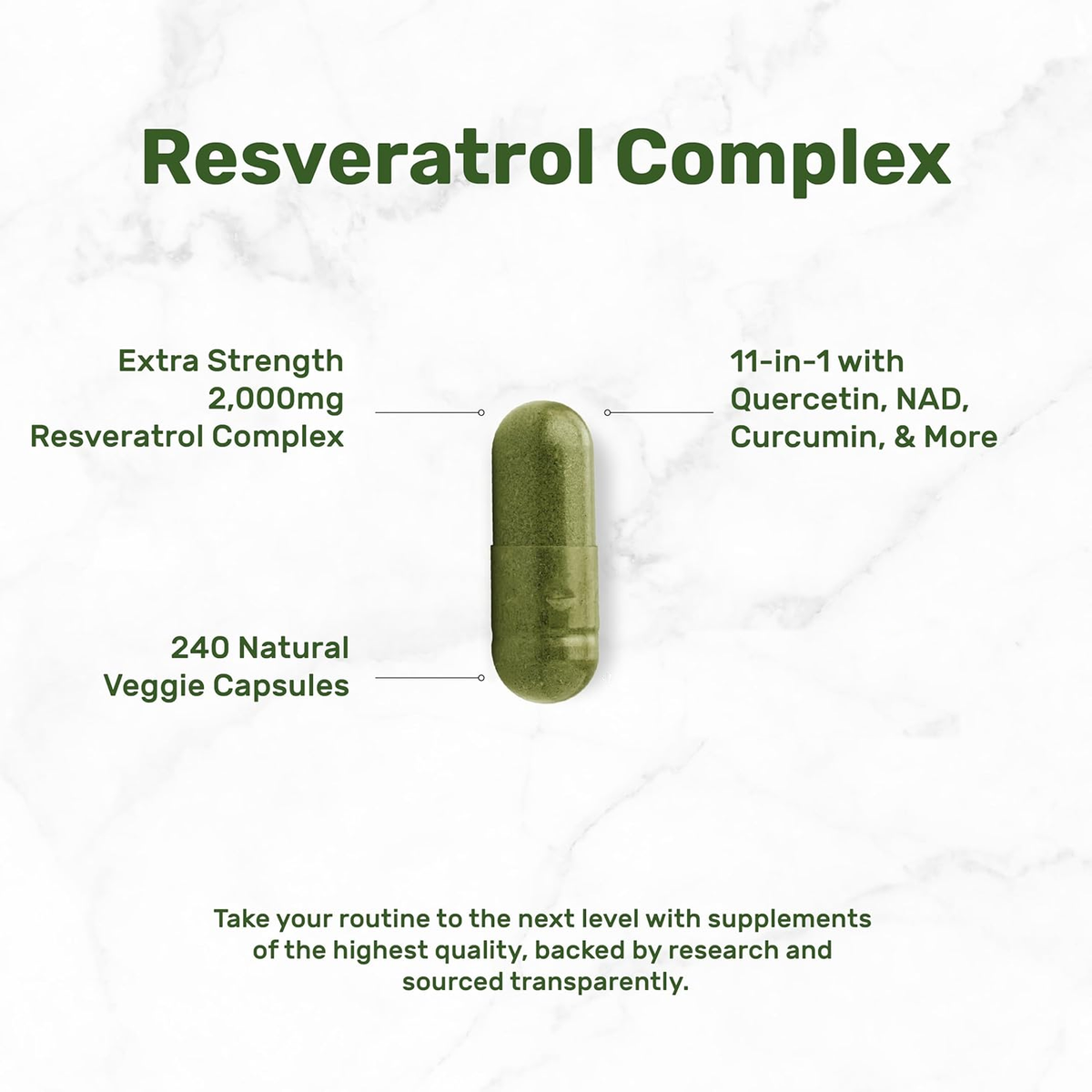Resveratrol Complex graphic: 2,000 mg per serving, 11-in-1 blend, 240 veggie capsules