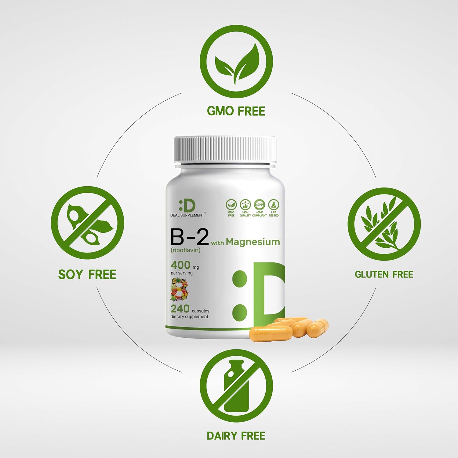 riboflavin magnesium capsules daily supplement bottle
