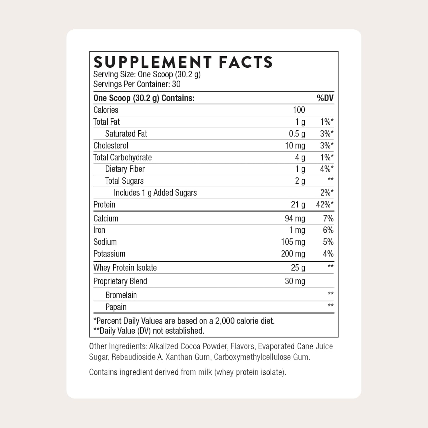 Chocolate protein powder Thorne daily wellness routine