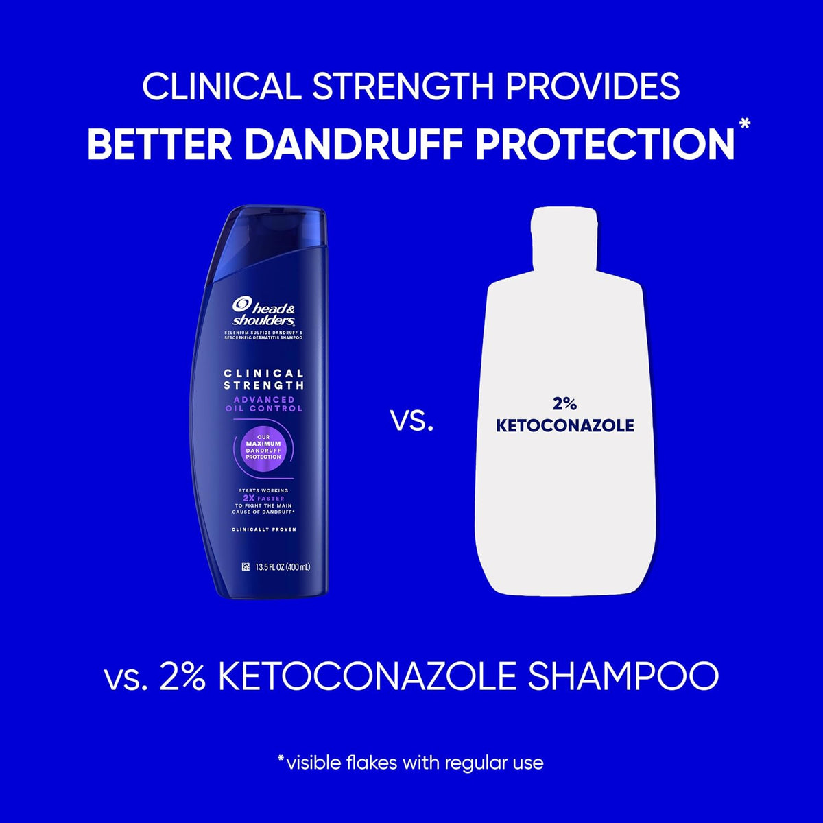 Head & Shoulders Clinical Strength Advanced Oil Control Shampoo 13.5 fl oz (Pack of 2) — product image 4