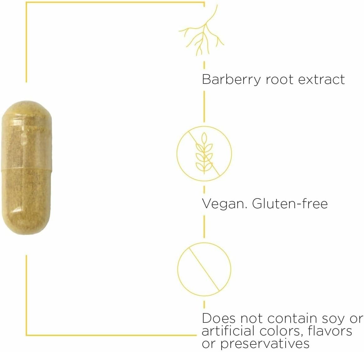 berberine herbal capsules supplement 90 count bottle