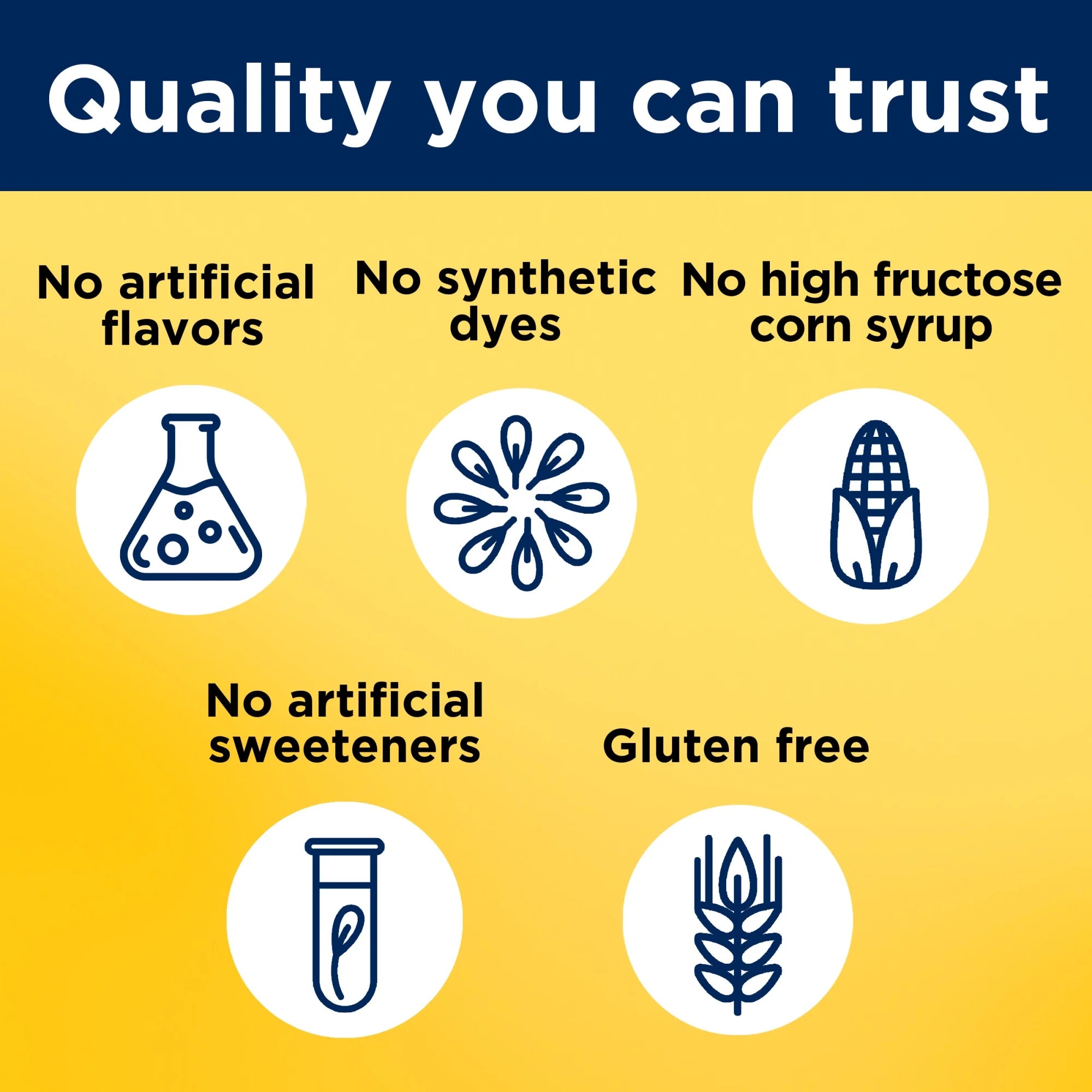 Product label with health claims on a yellow background. High potency melatonin gummies Nature Made restful sleep support