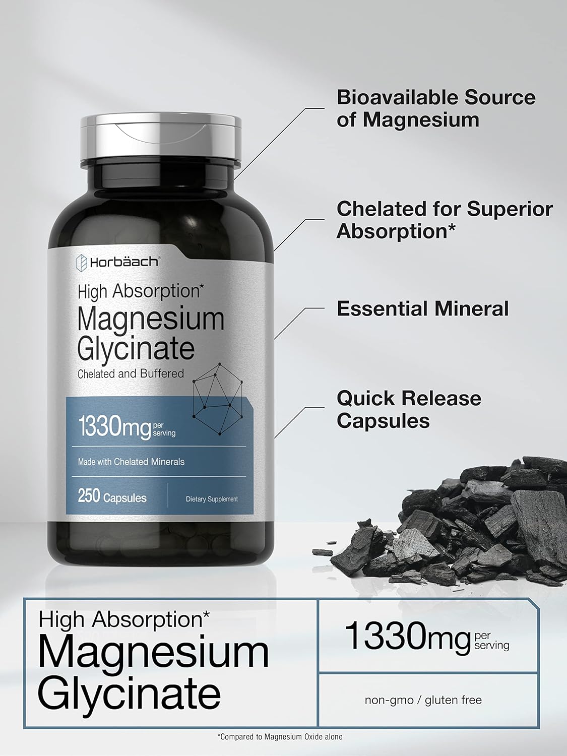 magnesium glycinate capsules close up product