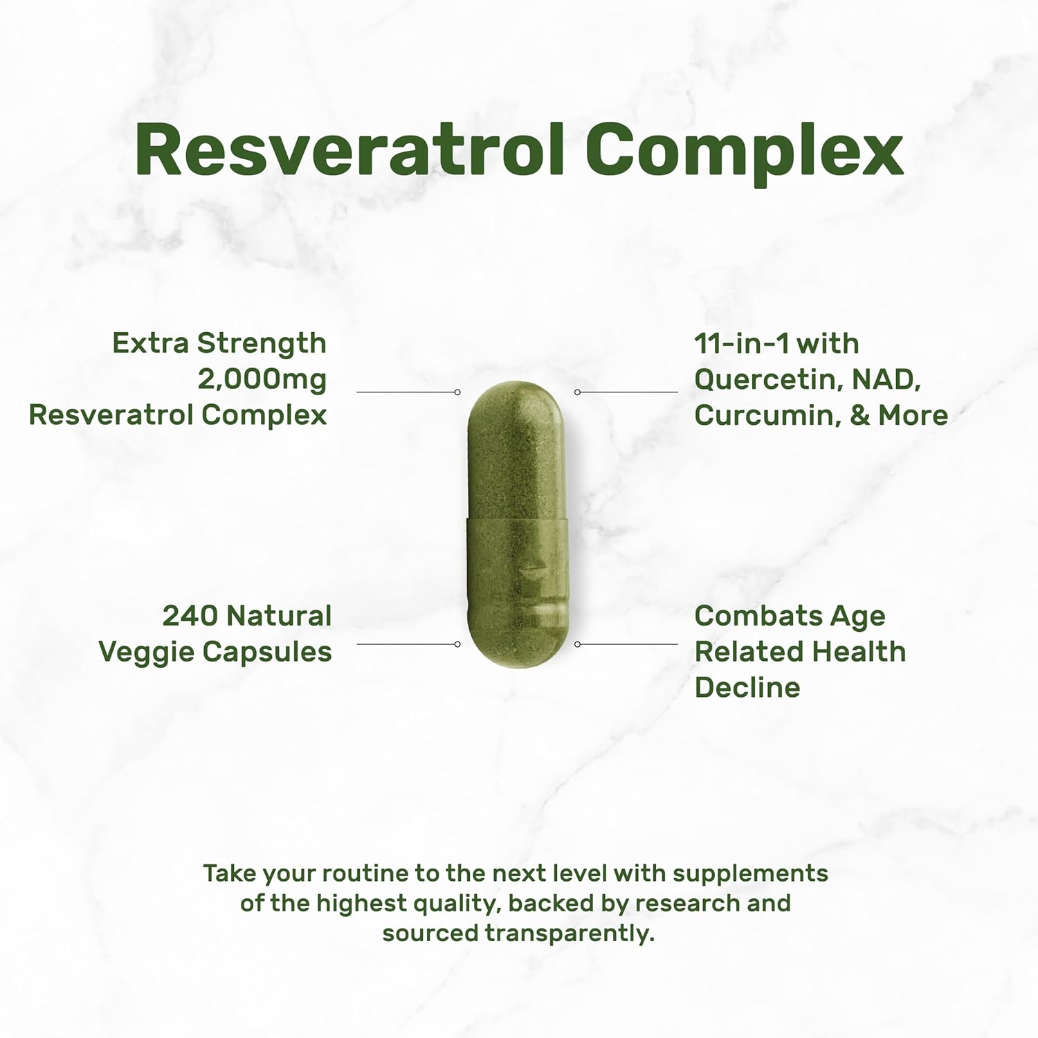 resveratrol botanical blend capsules close up bottle