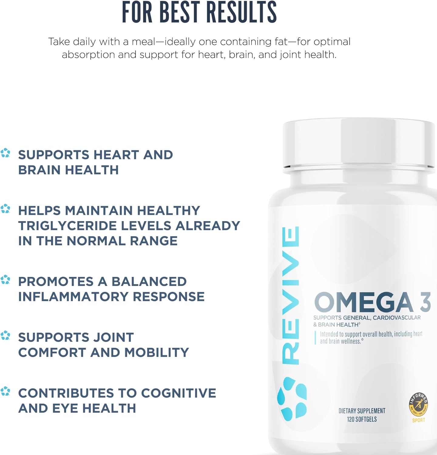 Revive MD digest aid capsules 90 count