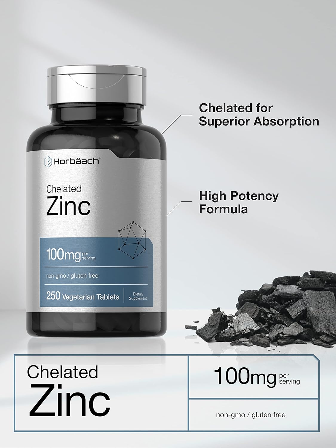 zinc tablets close up supplement bottle